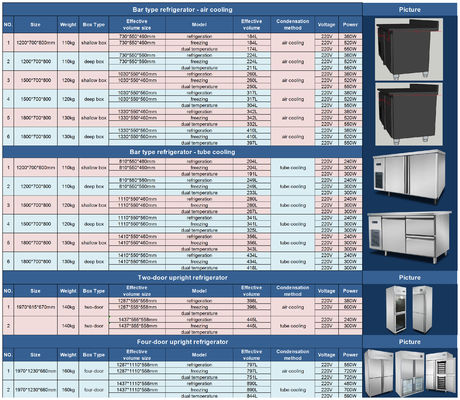 Preço directo de fábrica congelador frigorífico comercial frigorífico frigorífico e frigorífico vertical de dupla temperatura para uso doméstico