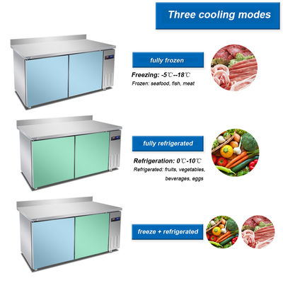 Refrigerador de porta dupla 10A de eficiência vertical lado a lado com prateleiras internas ajustáveis