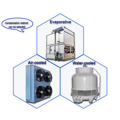 Máquina de fabricação de blocos de gelo de alta potência de 15T/20T e compressor Bitzer/Hanbell para produção